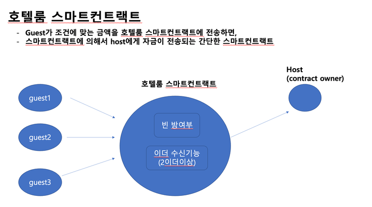 스크린샷 2023-10-13 오후 4.13.47.png